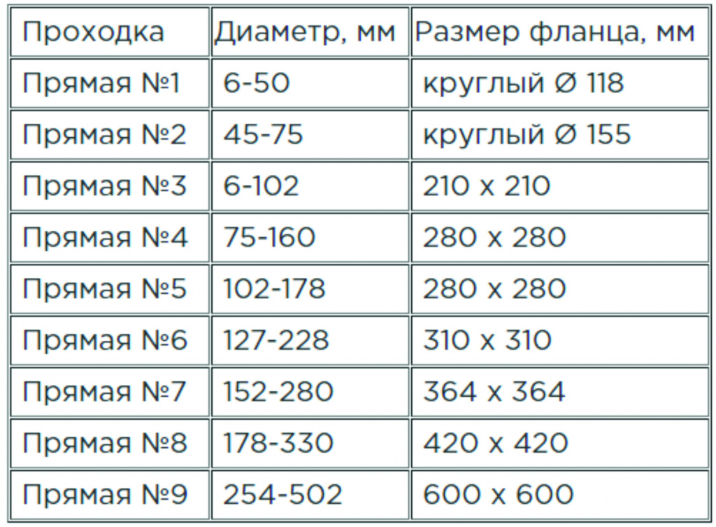 прямые.jpg прямые.jpg