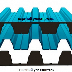 Профильные уплотнители для кровли: назначение и особенности